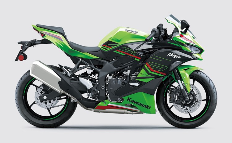 ZX-4R